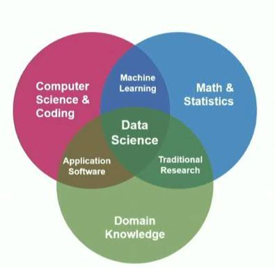 AutoAI 賦能人機(jī)協(xié)同，引領(lǐng)智能應(yīng)用開(kāi)發(fā)新范式