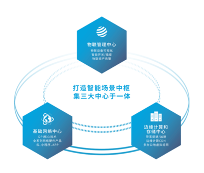 智能組網，高效運營 合理選擇路由器組建手機工作室網絡指南
