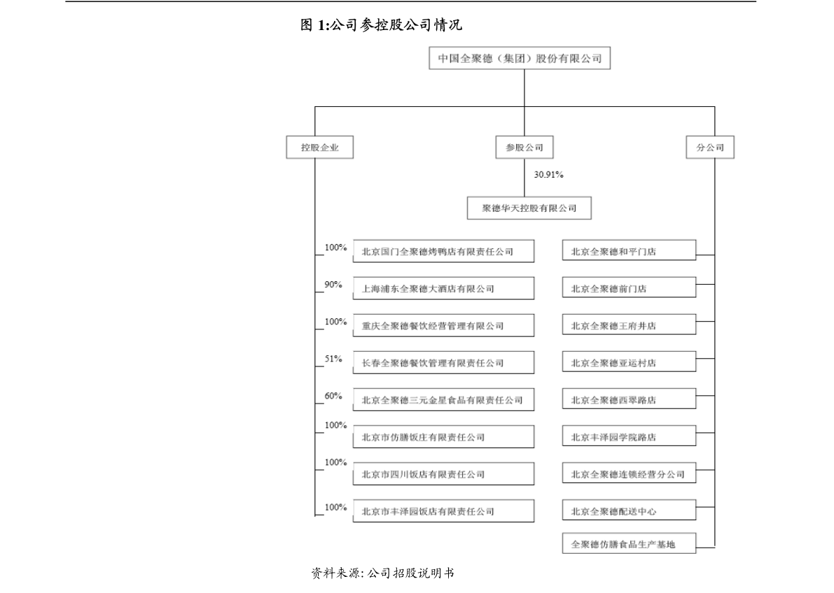 深耕供水行業，引領智慧水務——威派格智能水務系統開發深度研究報告