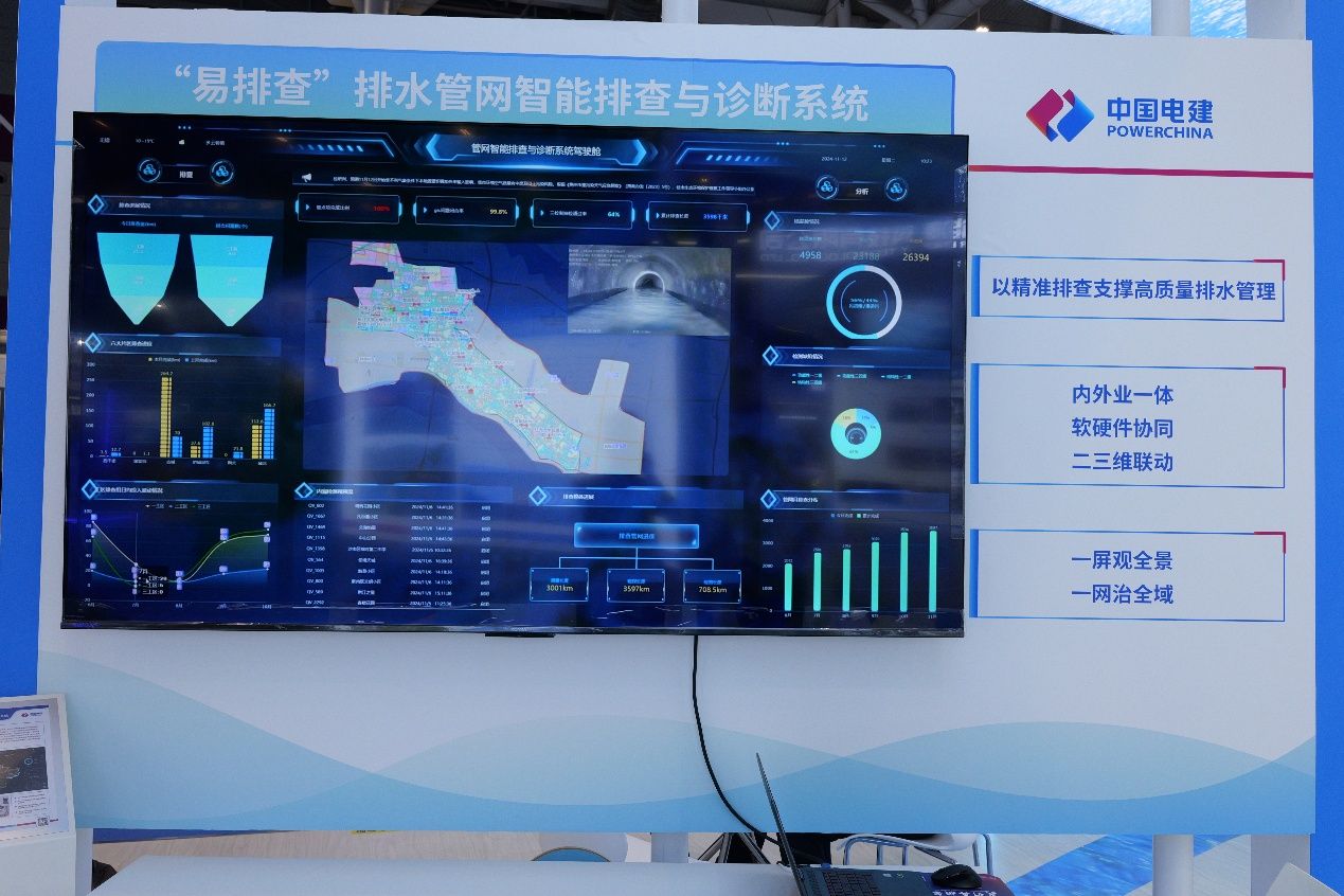 清澈之水從此來！高交會上中電建生態(tài)環(huán)境集團展示系列技術(shù)和裝備 智能水務(wù)系統(tǒng)開發(fā)